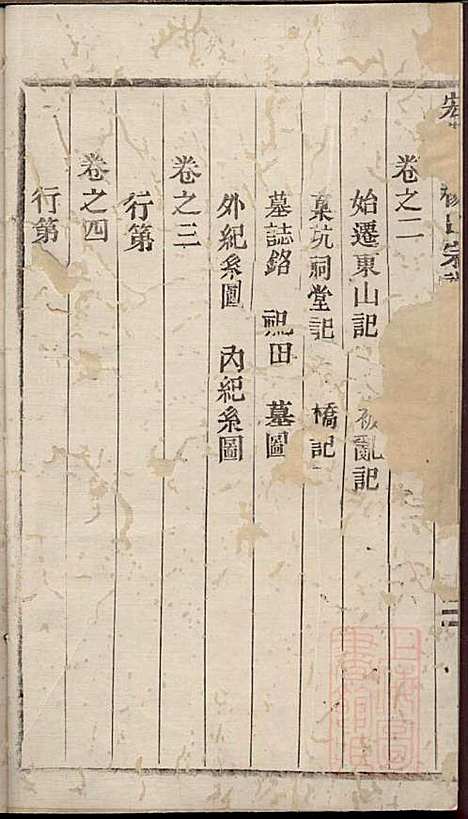 [下载][宏农郡杨氏宗谱]杨学程_缙云杨氏_清同治13年1874_宏农郡杨氏家谱_一.pdf