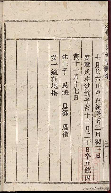 [下载][宏农郡杨氏宗谱]杨学程_缙云杨氏_清同治13年1874_宏农郡杨氏家谱_三.pdf