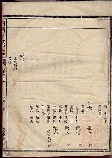 [下载][河南方氏宗谱]敦睦堂_清嘉庆间_河南方氏家谱_一.pdf