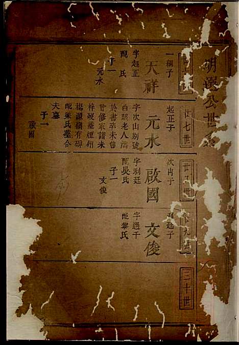 [下载][何氏族谱]庐江堂_清道光28年1848_何氏家谱_四.pdf