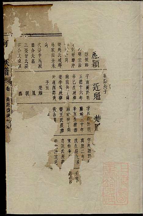 [下载][何氏族谱]庐江堂_清道光28年1848_何氏家谱_六.pdf