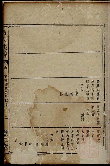 [下载][何氏族谱]庐江堂_清道光28年1848_何氏家谱_六.pdf