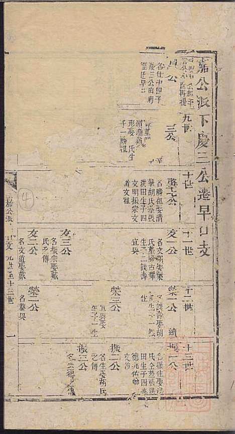 [下载][何氏宗谱]何其琛_清乾隆39年1774_何氏家谱_三.pdf