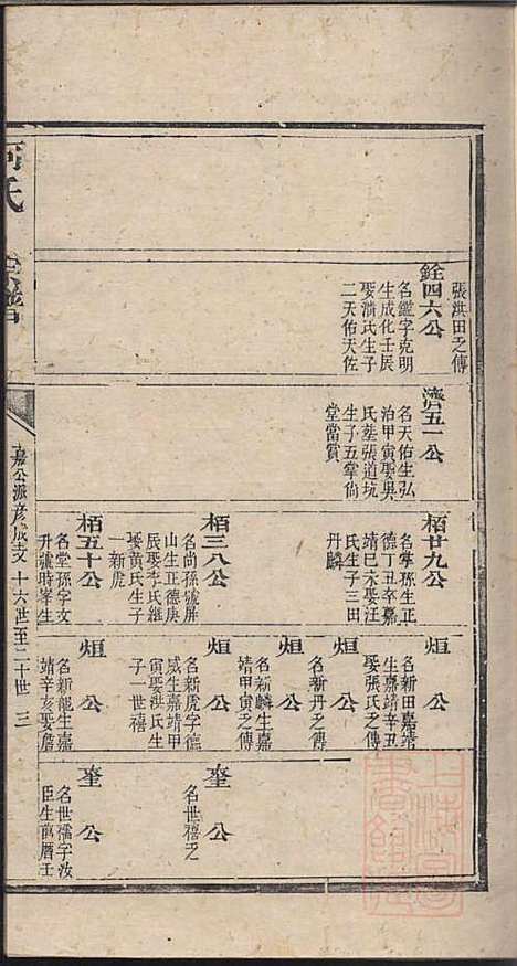 [下载][何氏宗谱]何其琛_清乾隆39年1774_何氏家谱_四.pdf