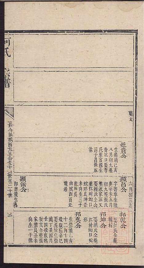 [下载][何氏宗谱]何其琛_清乾隆39年1774_何氏家谱_六.pdf