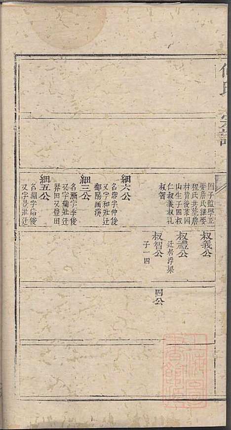 [下载][何氏宗谱]何其琛_清乾隆39年1774_何氏家谱_八.pdf