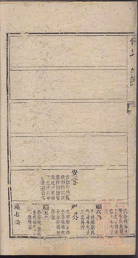 [下载][何氏宗谱]何其琛_清乾隆39年1774_何氏家谱_九.pdf