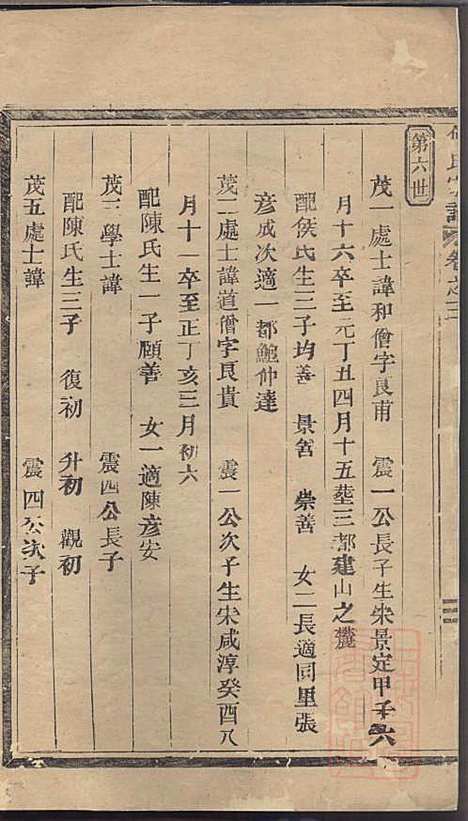 [下载][何氏宗谱]临海何氏_清光绪4年1878_何氏家谱_一.pdf