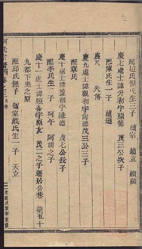 [下载][何氏宗谱]临海何氏_清光绪4年1878_何氏家谱_一.pdf