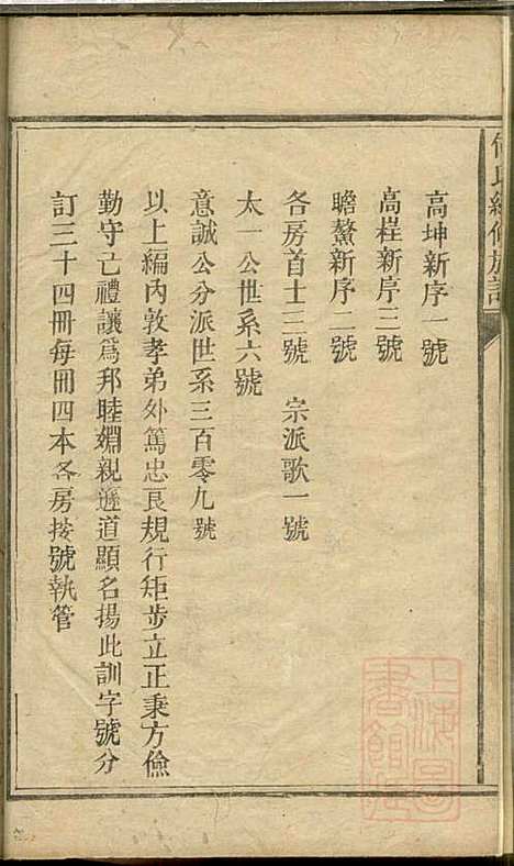 [下载][何氏续修族谱]何高嵀_清道光十七年1837_何氏续修家谱_一.pdf