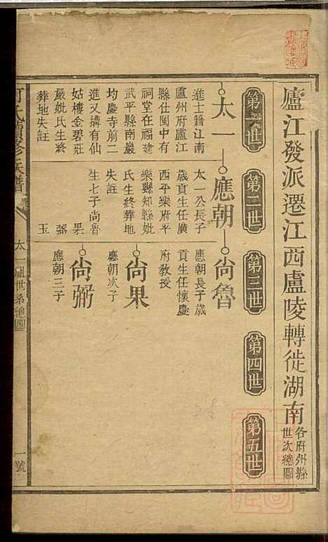 [下载][何氏续修族谱]何高嵀_清道光十七年1837_何氏续修家谱_二.pdf