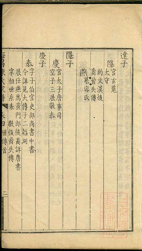 [下载][海宁陈氏家谱]陈应麟_海宁陈氏_清嘉庆10年1805_海宁陈氏家谱_三.pdf