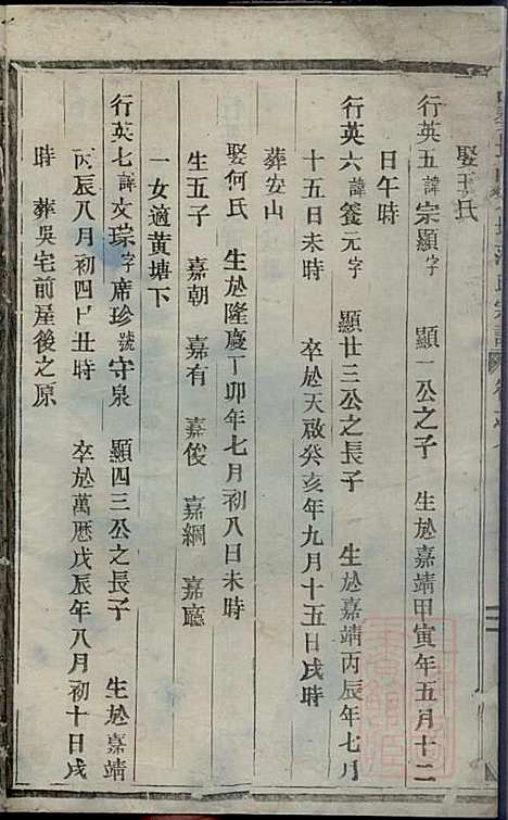 [下载][古婺长山栗塘范氏宗谱]长山范氏_清光绪29年1903_古婺长山栗塘范氏家谱_二.pdf