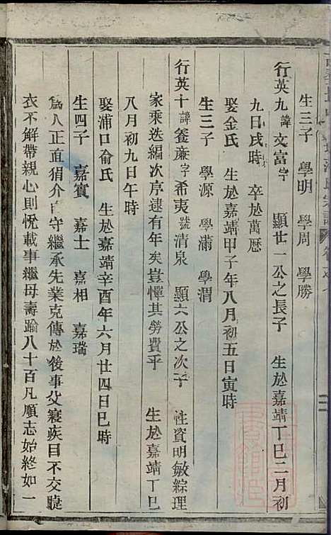 [下载][古婺长山栗塘范氏宗谱]长山范氏_清光绪29年1903_古婺长山栗塘范氏家谱_二.pdf