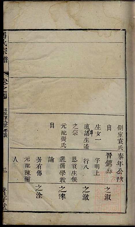 [下载][冯氏宗谱]冯士煜_着存堂_清乾隆40年1775_冯氏家谱_四.pdf