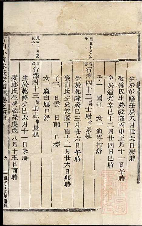 [下载][方山小窖朱氏宗谱]清道光11年1831_方山小窖朱氏家谱_二_.pdf