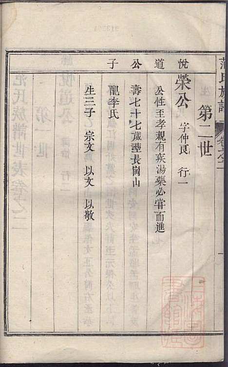 [下载][范氏族谱]范行可_世怡堂_清嘉庆4年1799_范氏家谱_二.pdf