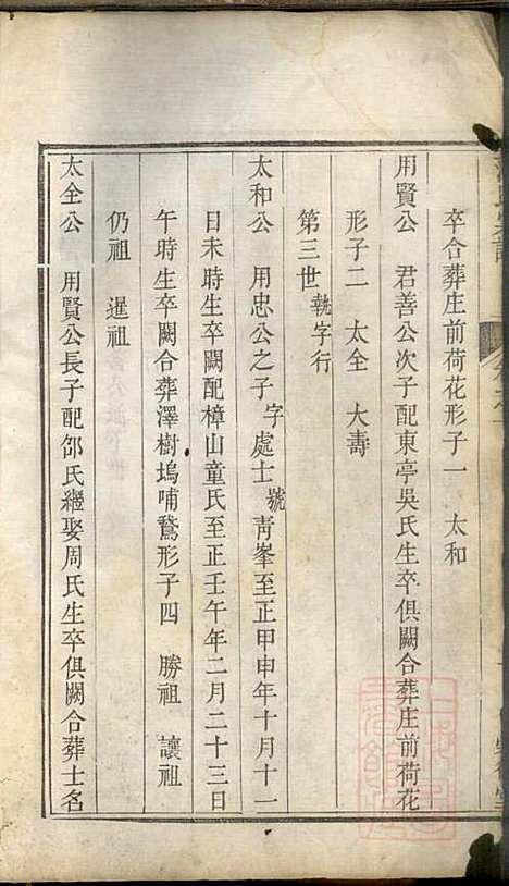 [下载][范氏宗谱]范宗孔_崇德堂_清乾隆45年1780_范氏家谱_二.pdf