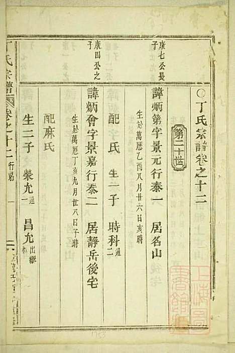 [下载][丁氏宗谱]缙云丁氏_清宣统元年1909_丁氏家谱_五.pdf