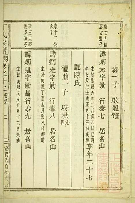 [下载][丁氏宗谱]缙云丁氏_清宣统元年1909_丁氏家谱_五.pdf