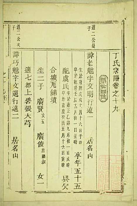 [下载][丁氏宗谱]缙云丁氏_清宣统元年1909_丁氏家谱_八.pdf