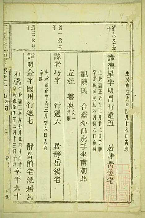 [下载][丁氏宗谱]缙云丁氏_清宣统元年1909_丁氏家谱_八.pdf