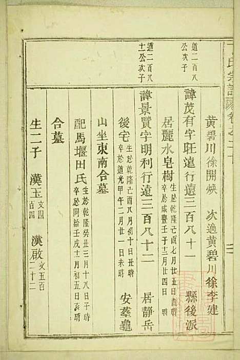 [下载][丁氏宗谱]缙云丁氏_清宣统元年1909_丁氏家谱_九.pdf