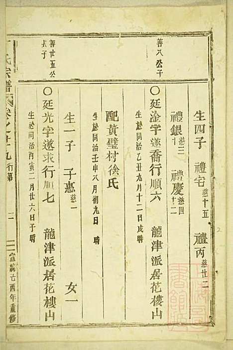 [下载][丁氏宗谱]缙云丁氏_清宣统元年1909_丁氏家谱_十四.pdf