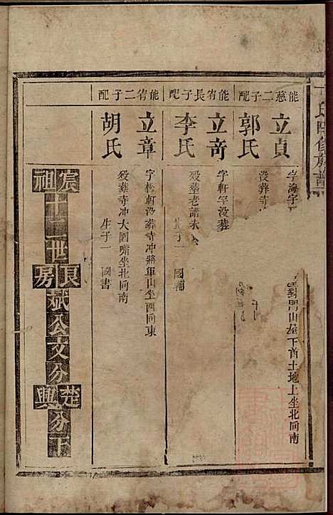 [下载][丁氏四修族谱]丁一峰_丁氏_清嘉庆11年1806_丁氏四修家谱_三.pdf