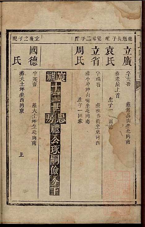 [下载][丁氏四修族谱]丁一峰_丁氏_清嘉庆11年1806_丁氏四修家谱_四.pdf