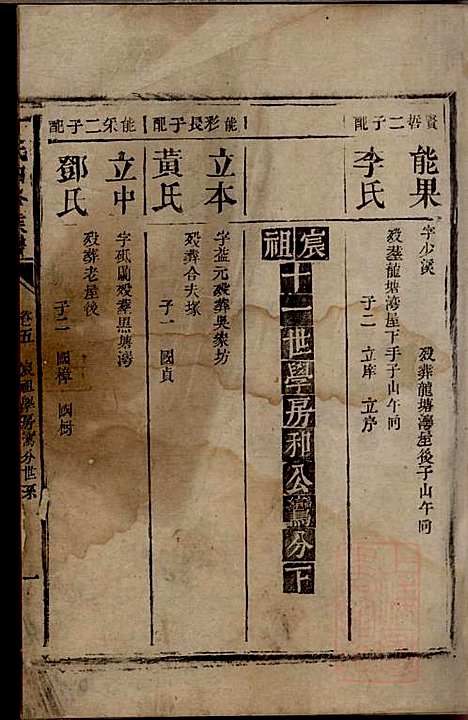 [下载][丁氏四修族谱]丁一峰_丁氏_清嘉庆11年1806_丁氏四修家谱_六.pdf