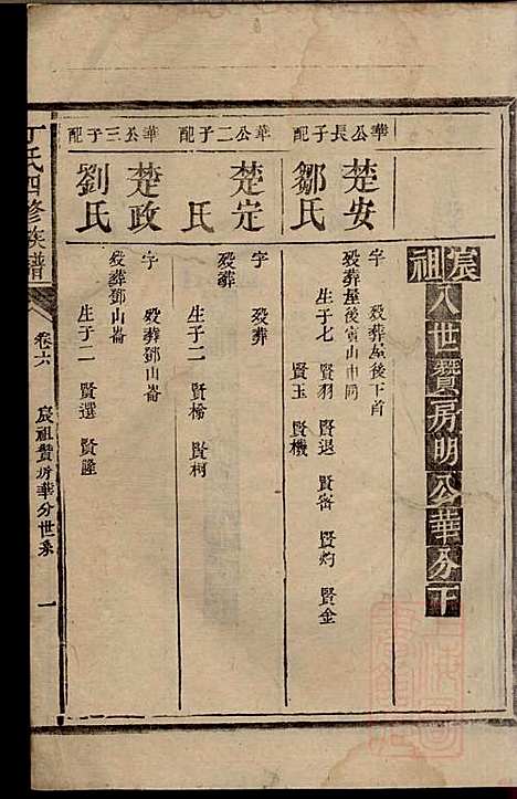 [下载][丁氏四修族谱]丁一峰_丁氏_清嘉庆11年1806_丁氏四修家谱_七.pdf