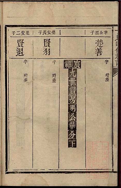 [下载][丁氏四修族谱]丁一峰_丁氏_清嘉庆11年1806_丁氏四修家谱_七.pdf