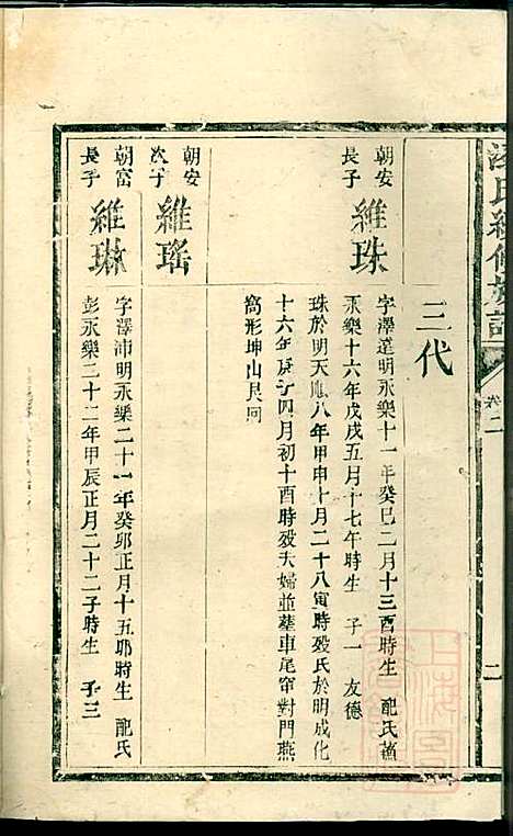 [下载][漆氏续修族谱]漆浩_湖南漆氏_清道光26年1846_漆氏续修家谱_二.pdf