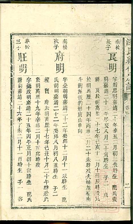 [下载][漆氏续修族谱]漆浩_湖南漆氏_清道光26年1846_漆氏续修家谱_四.pdf