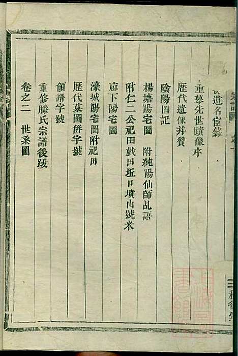 [下载][南阳郡滕氏宗谱]滕贵平_种德堂_清同治11年1872_南阳郡滕氏家谱_一.pdf