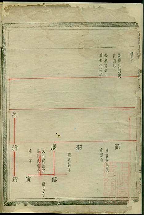 [下载][南阳郡滕氏宗谱]滕贵平_种德堂_清同治11年1872_南阳郡滕氏家谱_二.pdf