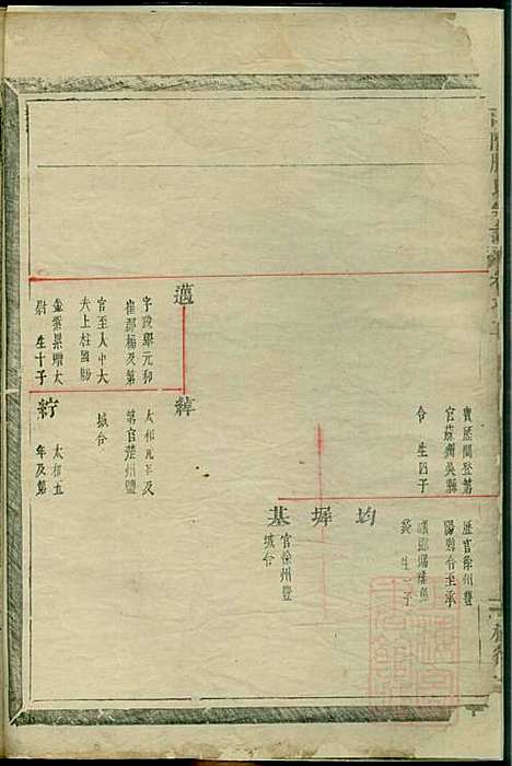 [下载][南阳郡滕氏宗谱]滕贵平_种德堂_清同治11年1872_南阳郡滕氏家谱_二.pdf