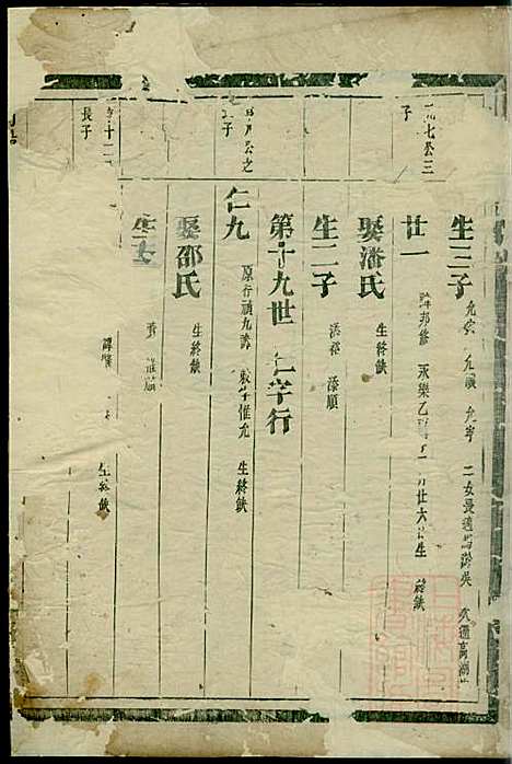 [下载][南阳郡滕氏宗谱]滕贵平_种德堂_清同治11年1872_南阳郡滕氏家谱_五.pdf