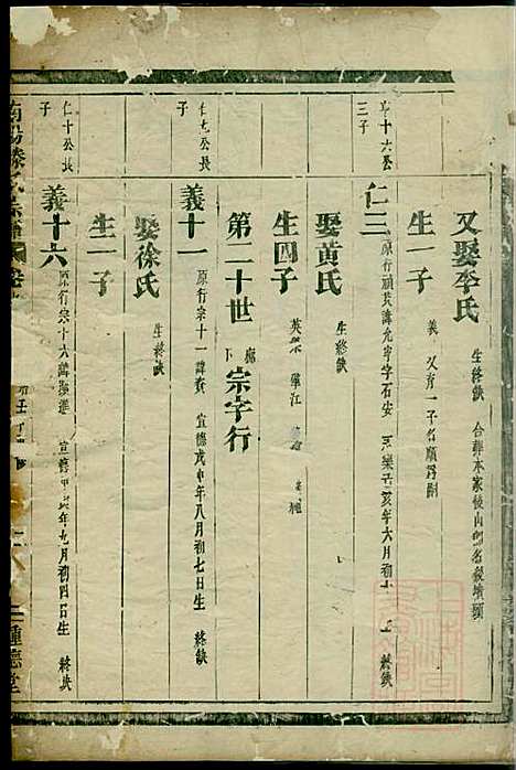 [下载][南阳郡滕氏宗谱]滕贵平_种德堂_清同治11年1872_南阳郡滕氏家谱_五.pdf