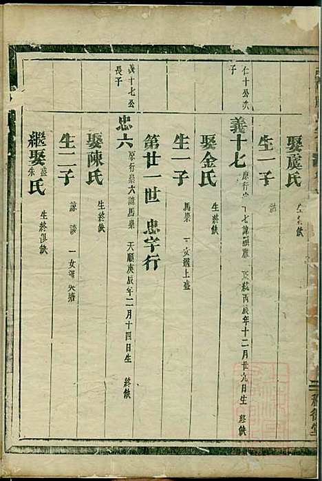 [下载][南阳郡滕氏宗谱]滕贵平_种德堂_清同治11年1872_南阳郡滕氏家谱_五.pdf