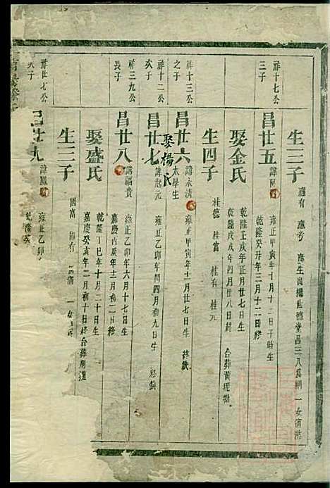 [下载][南阳郡滕氏宗谱]滕贵平_种德堂_清同治11年1872_南阳郡滕氏家谱_七.pdf