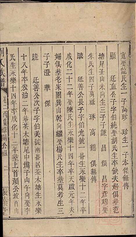 [下载][刘氏族谱]刘国淦_振藻堂_清道光19年1839_刘氏家谱_五.pdf