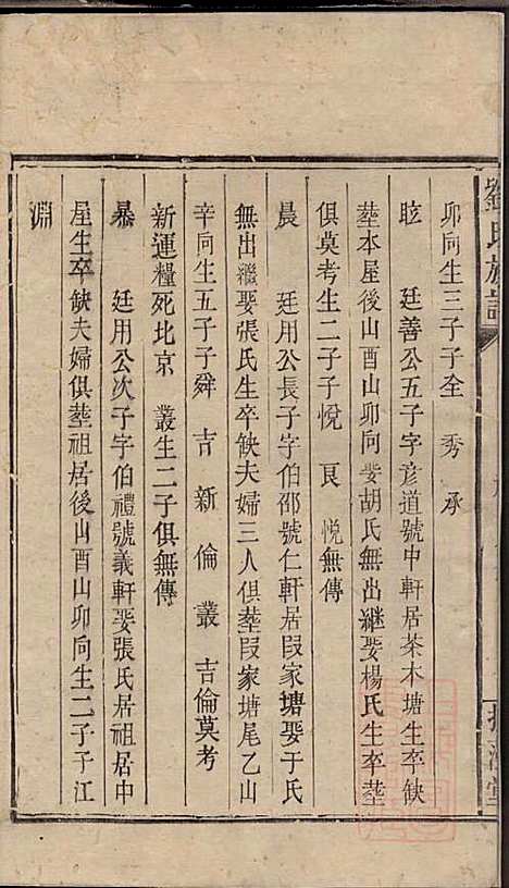 [下载][刘氏族谱]刘国淦_振藻堂_清道光19年1839_刘氏家谱_五.pdf