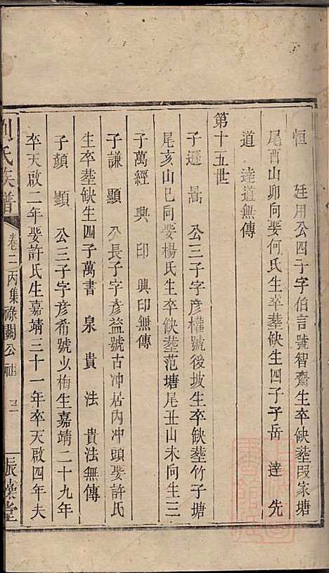 [下载][刘氏族谱]刘国淦_振藻堂_清道光19年1839_刘氏家谱_五.pdf