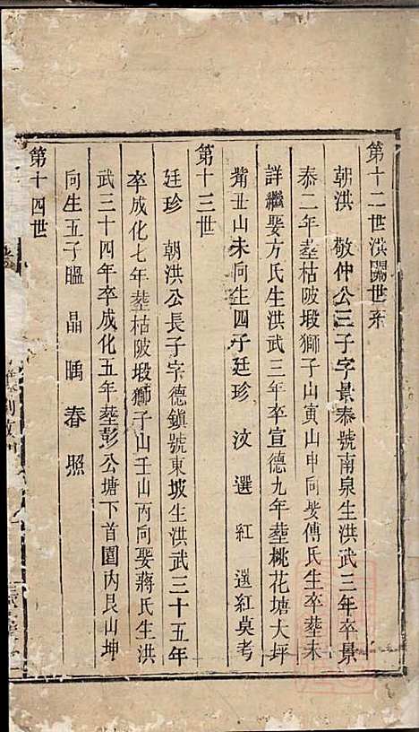 [下载][刘氏族谱]刘国淦_振藻堂_清道光19年1839_刘氏家谱_六.pdf