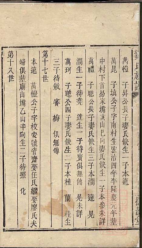 [下载][刘氏族谱]刘国淦_振藻堂_清道光19年1839_刘氏家谱_六.pdf