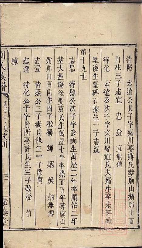 [下载][刘氏族谱]刘国淦_振藻堂_清道光19年1839_刘氏家谱_六.pdf