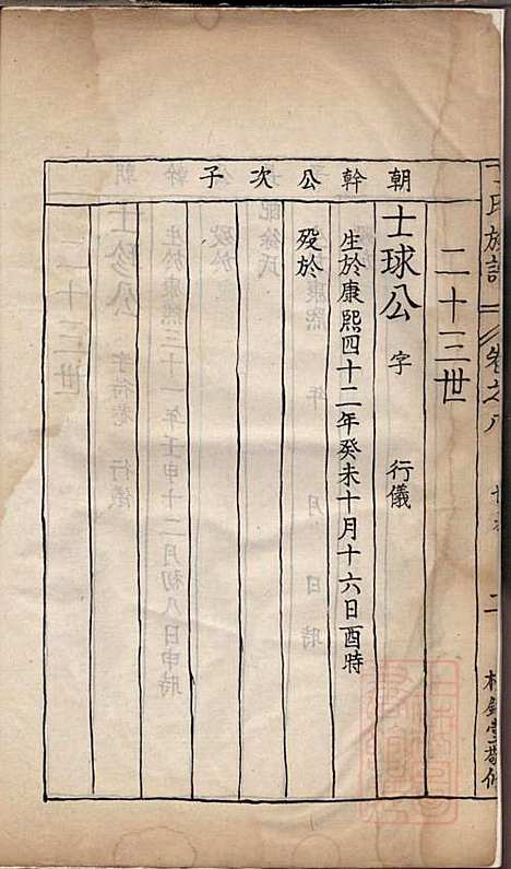 [下载][丁氏族谱]江为霖_松铭堂_清光绪间据嘉庆13年1808_丁氏家谱_八.pdf