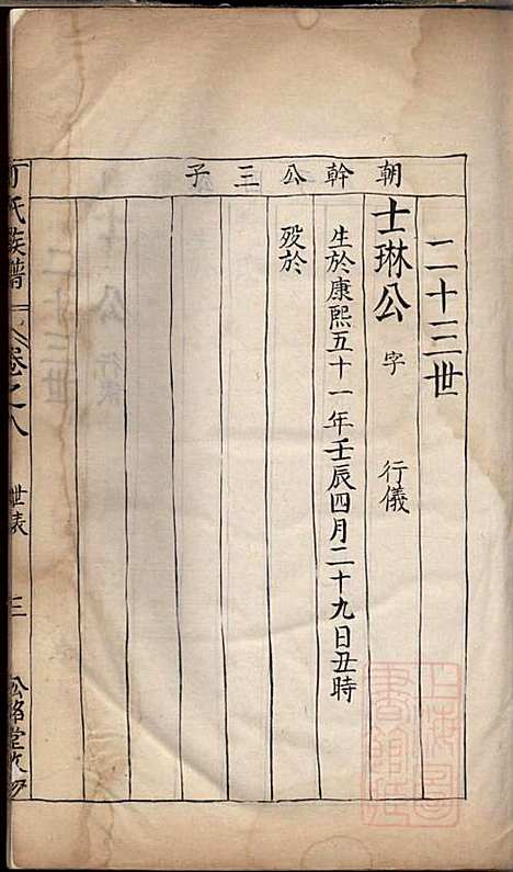 [下载][丁氏族谱]江为霖_松铭堂_清光绪间据嘉庆13年1808_丁氏家谱_八.pdf